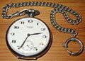 Orologio da tasca - foto di Roger McLassus Orologio da tasca - foto di Roger McLassus